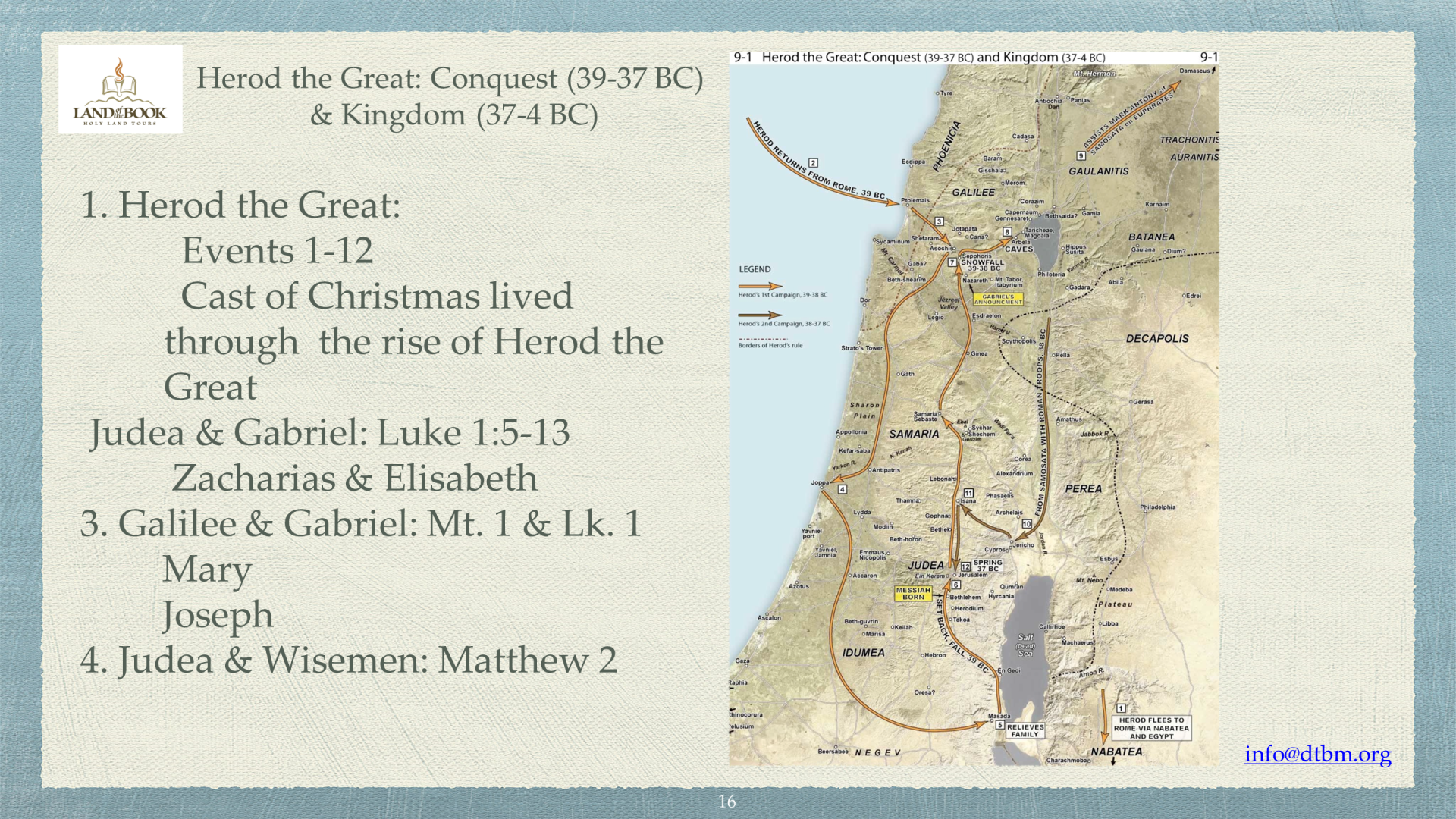 Christ's Life In The Gospels
