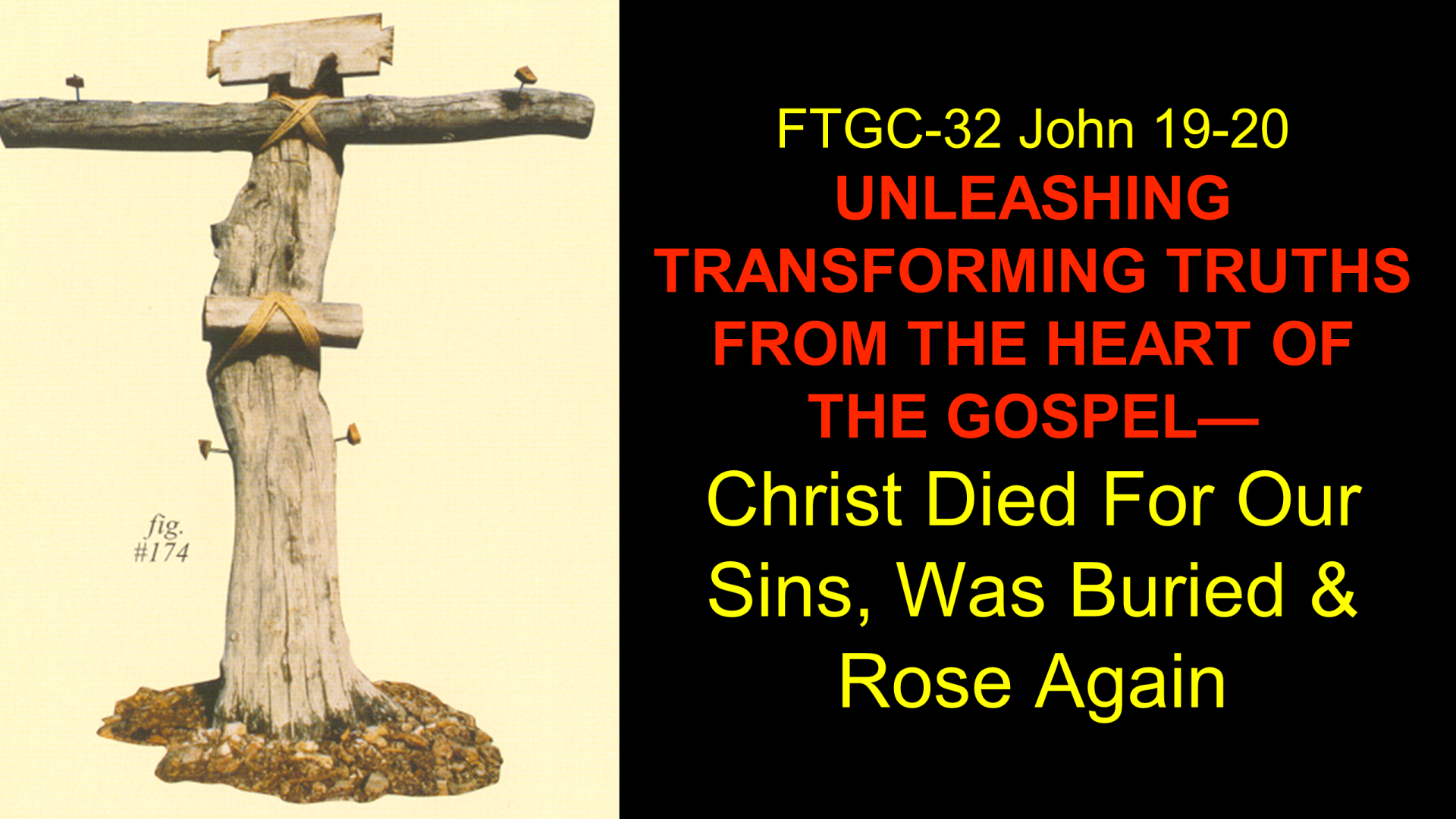 Christ's Death Burial Resurrection